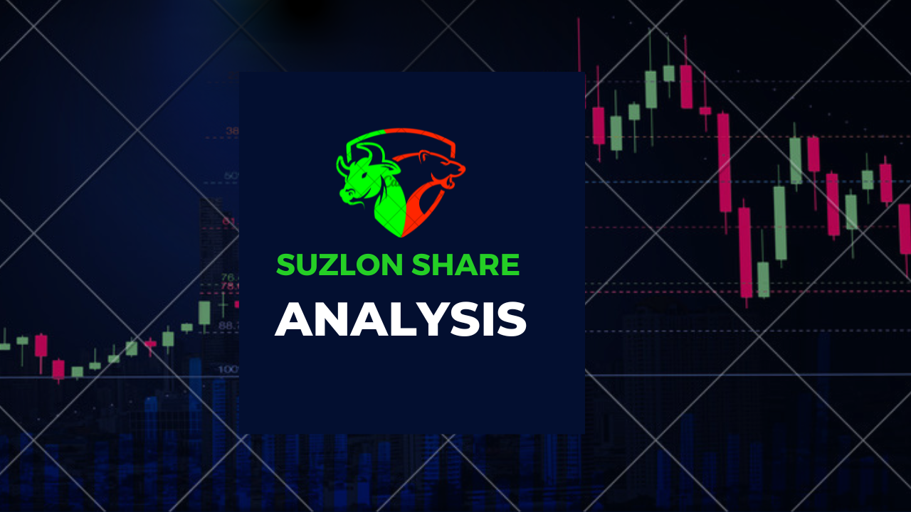 Suzlon share price